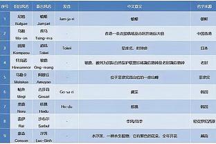 开云棋牌官网登录入口截图1