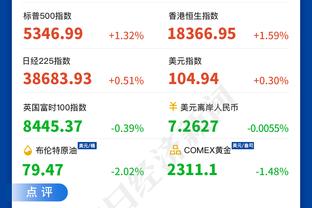 记者：成耀东是陈戌源定的主教练，国奥抽签后出线概率趋近于零